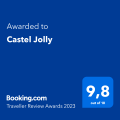 Digital award tra 2023